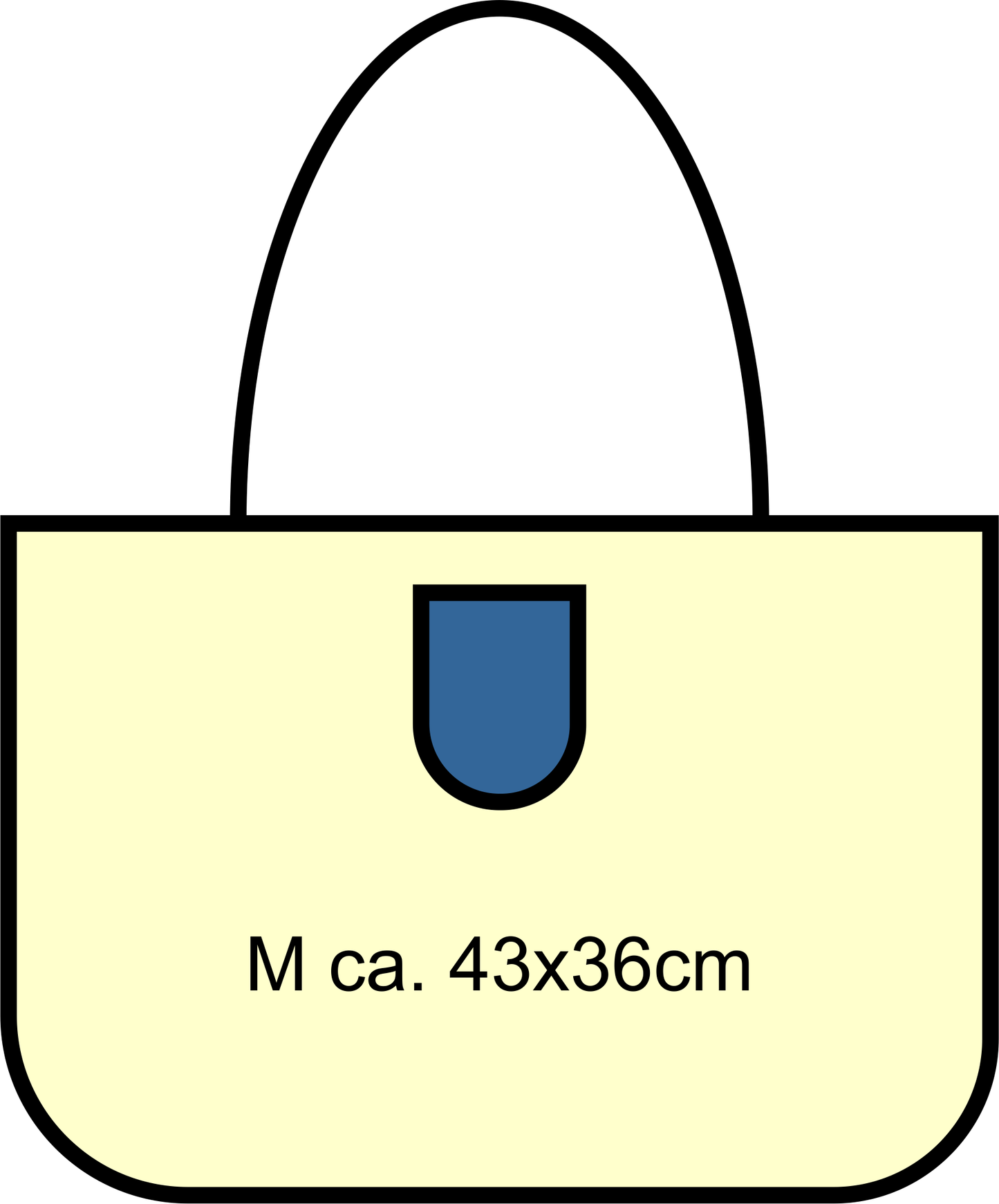 Waves   M