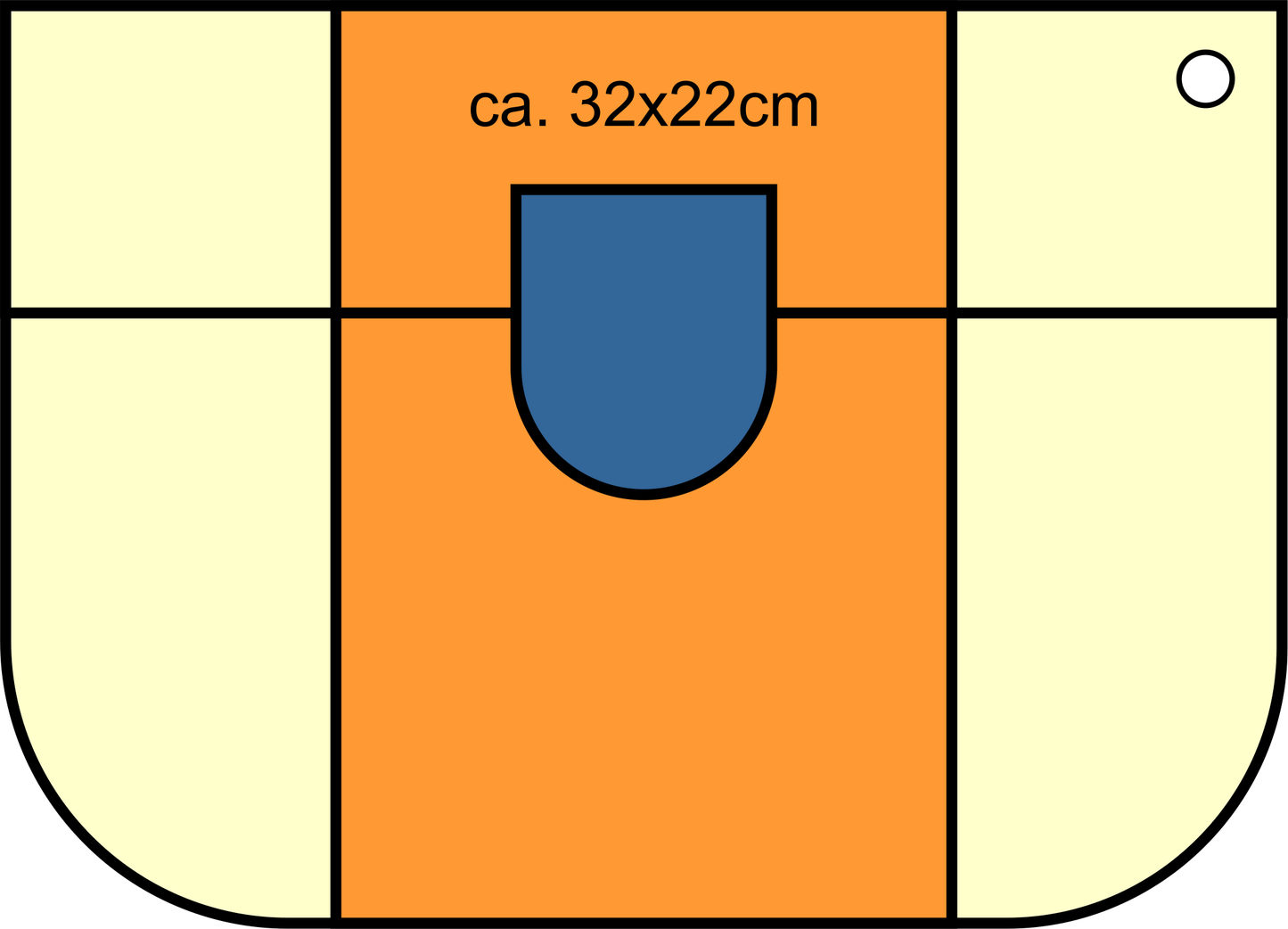 Schädel